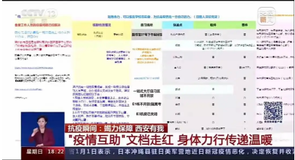 陕西疫情下的高校抗疫力量:“疫”无反顾,以“诚”护城 陕西疫情下的高校抗疫力量:“疫”无反顾,以“诚”护城